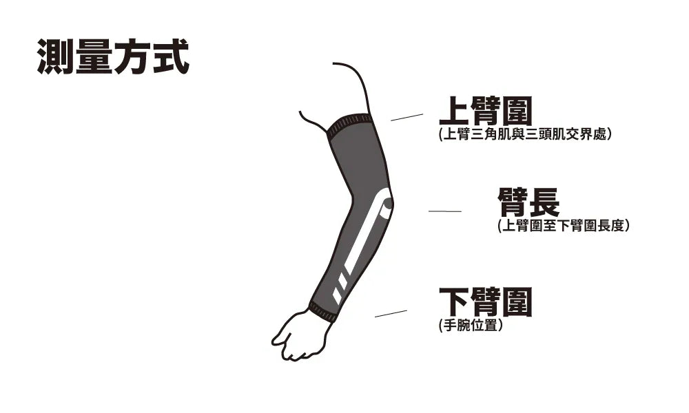 EXSS 外骨骼肌機能袖套 ELITE-6