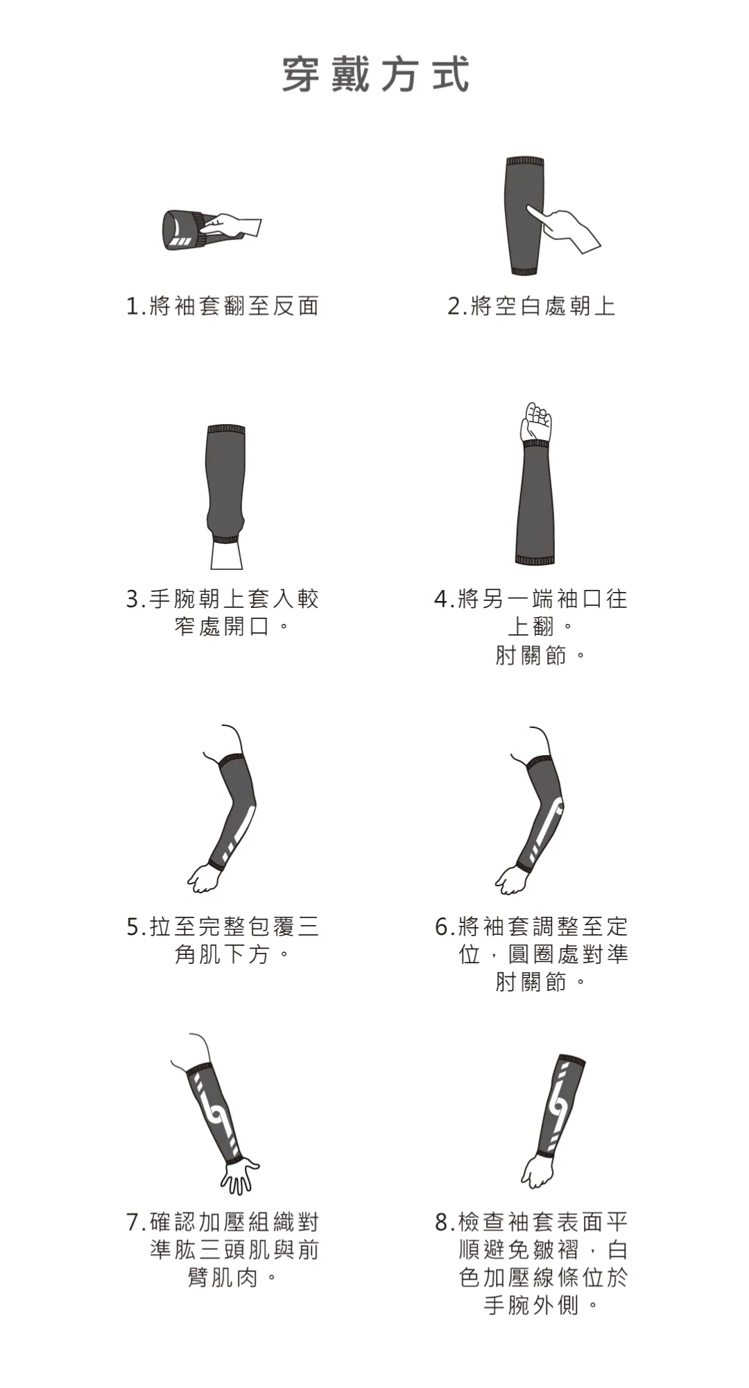 EXSS 外骨骼肌機能袖套 ELITE-5