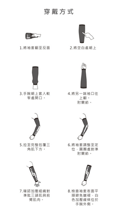 EXSS 外骨骼肌機能袖套 ELITE-5
